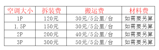 池州市空调移机及费用电话在哪里找